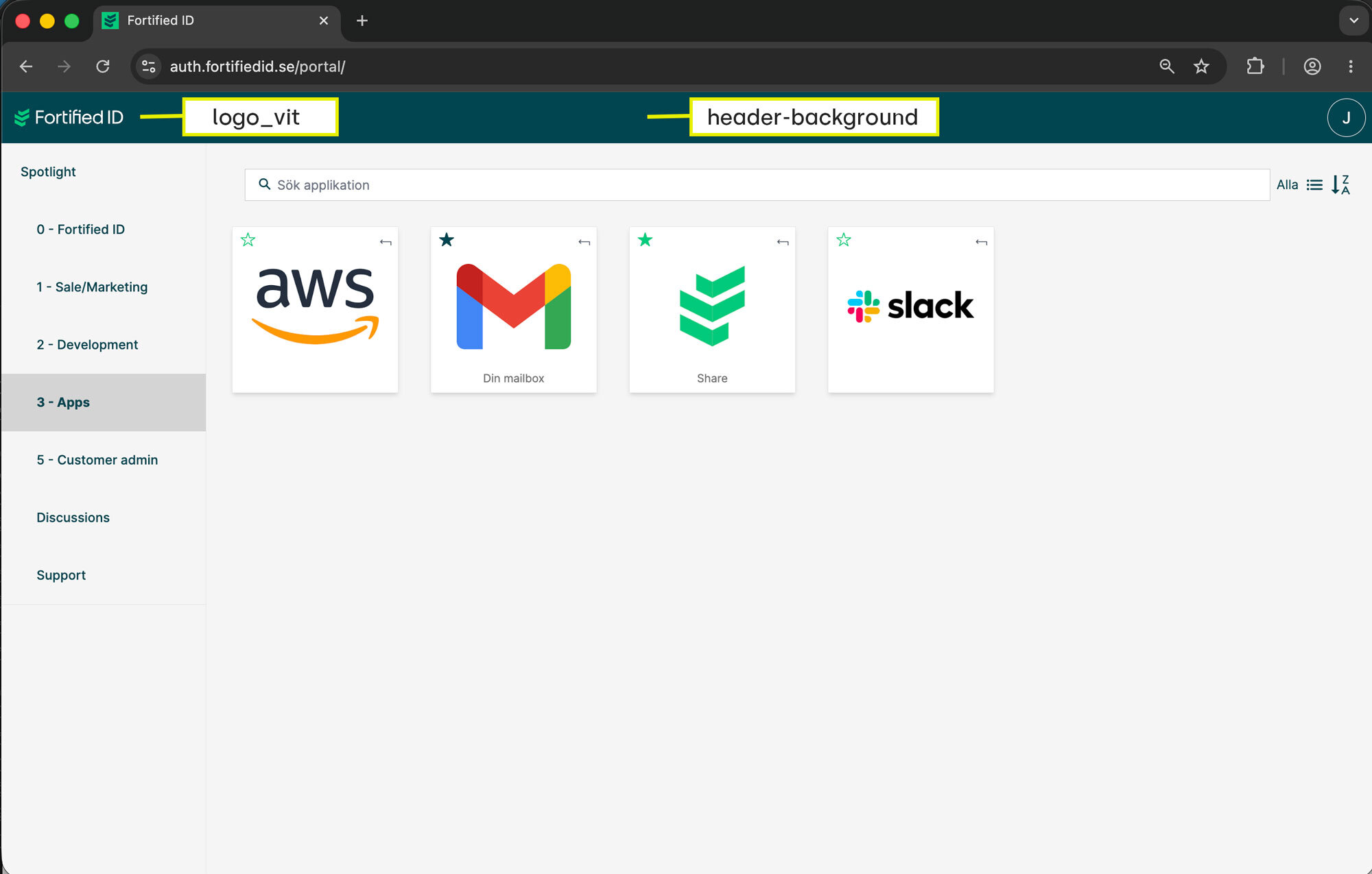 Default portal with overlay areas annotated